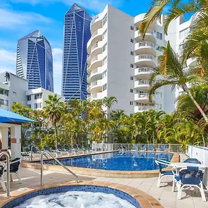 https://surf-parade-resort.queenslandhotels.net